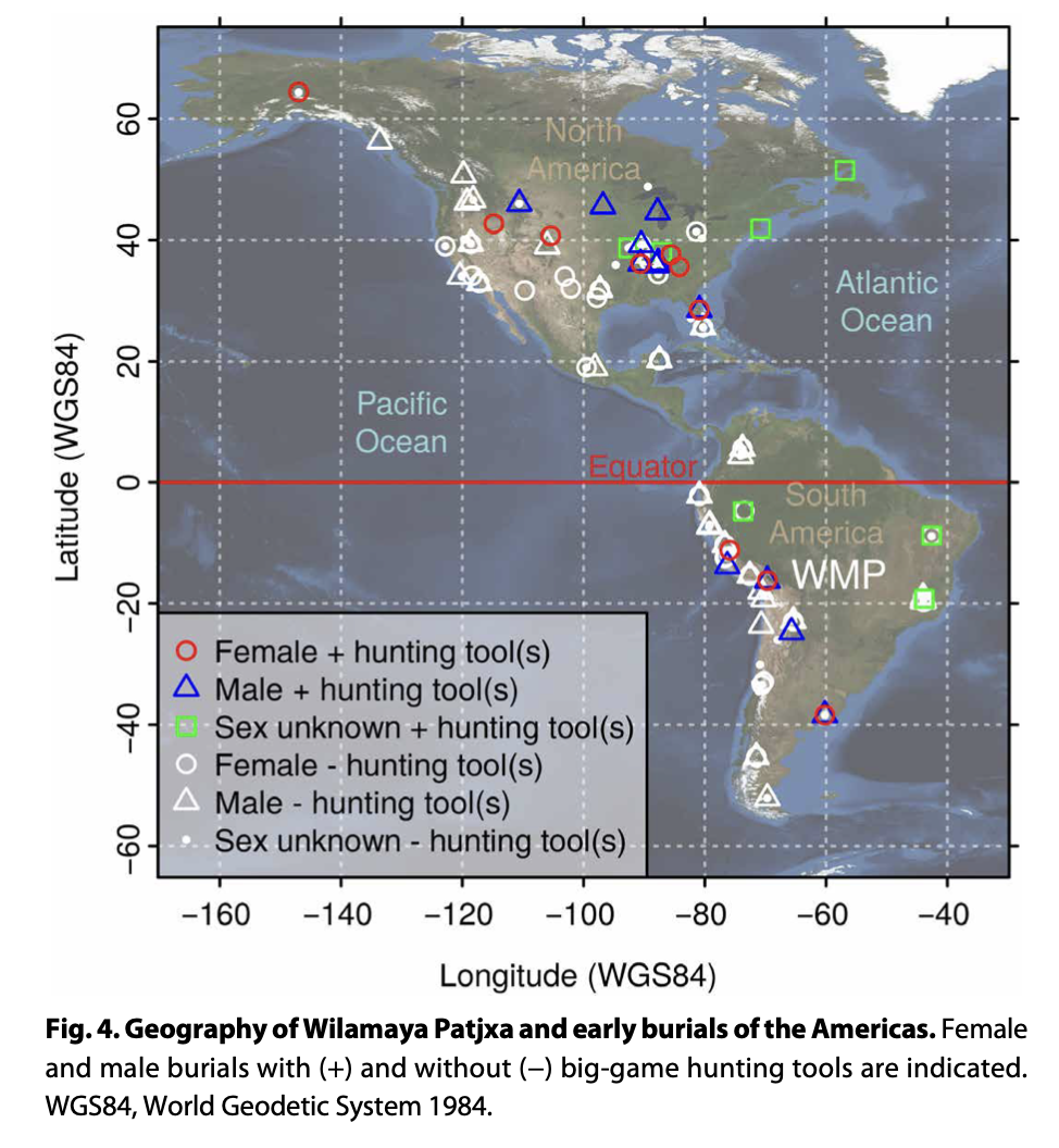 Distribution of burial sites and hunting tools of the late pleistocene in the Americas